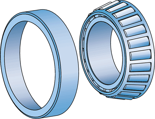 SKF single row tapered roller bearings