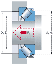 Spherical shop thrust bearing