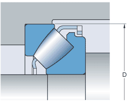 Recessed housing bore for bearings with a stamped steel cage