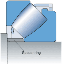 E design bearing with a stamped steel cage