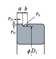 Bearing dimensions