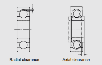 bearing internal clearance