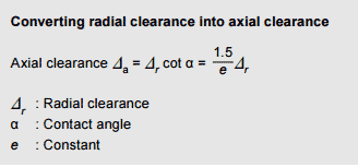 Converting radial clearance into axial clearance