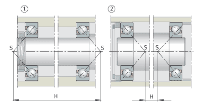 Adjusted bearing arrangement