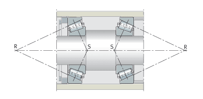 Adjusted bearing arrangement