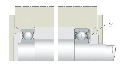 Adjusted bearing arrangement