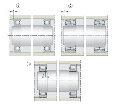 Floating bearing arrangements