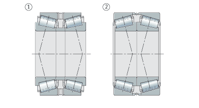 Locating bearing arrangements