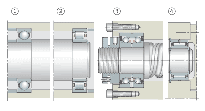 Locating, non-locating bearing arrangements