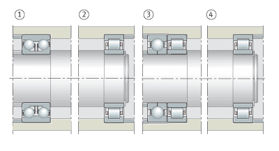 Locating, non-locating bearing arrangements