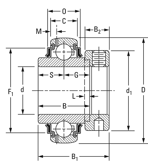 TIMKEN GN111KRRB