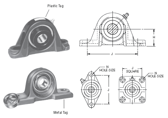 TIMKEN BALL BEARING PILLOW BLOCKS AND FLANGED UNITS