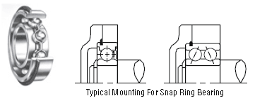 TIMKEN ball bearings with snap rings