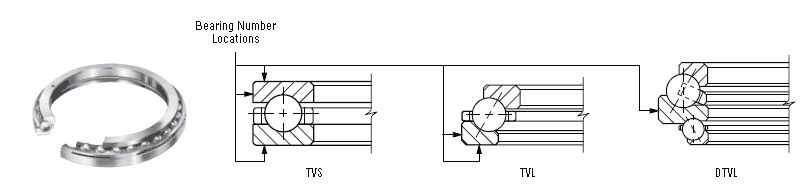 TIMKEN thrust ball beairngs