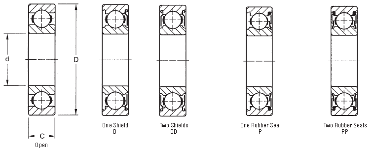 TIMKEN extra small 30 metric series