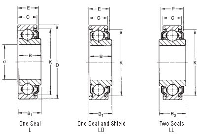 TIMKEN extra small 30 metric series ball bearings