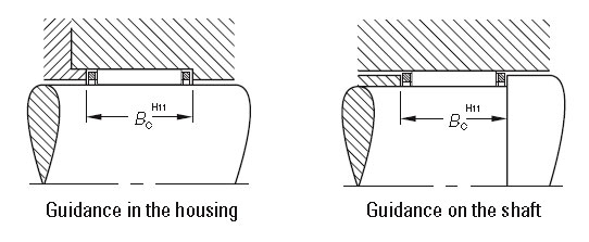 Axial Guidance Requirements TIMKEN needle roller and cage radial assembly