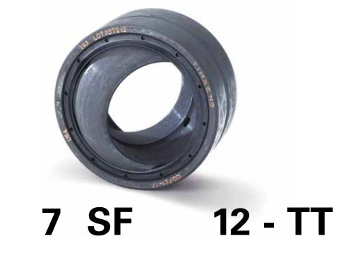 TIMKEN spherical plain bearing nomenclature